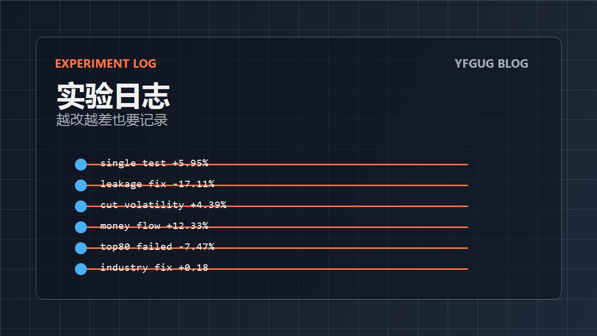 海光 DCU 长上下文 Attention:从 page784 到 page832