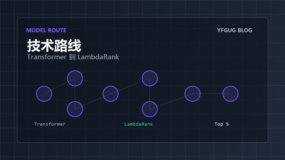 海光 DCU Profile 实战:如何从六万个 GPU kernel 还原一枚 Token