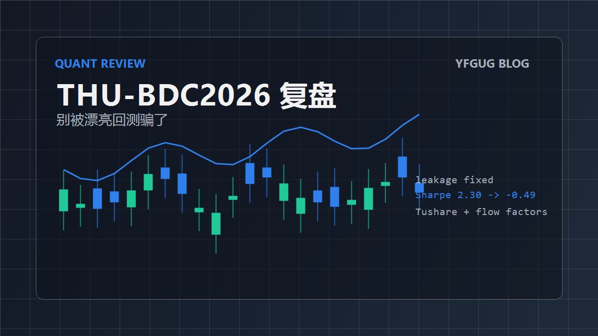 THU-BDC2026 复盘:我差点被一个漂亮回测骗了